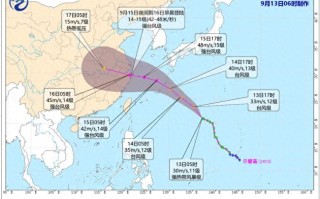 可能提前！台风“贝碧嘉”预计在上海到福建北部一带沿海登陆！还有1-2个台风将生成-台风碧利丝