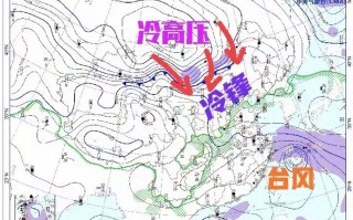 副高疲态尽显，强冷空气蓄势猛袭，今秋首迎寒潮级降温-注意今年首次寒潮明天来袭