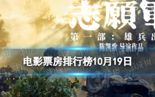 电影票房排行榜10月19日 志愿军雄兵出击等国庆档电影票房排行榜