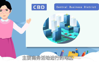 cbd是什么意思全称