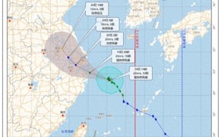 “普拉桑”傍晚到上半夜登陆舟山，上海处于危险半圆，不要掉以轻心！-普拉桑水果的效果