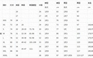 34码的裤子腰围是多少（XL是多大尺码 裤子尺码对照表）