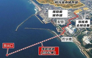 日本核污染水已进入大海，海关总署：全面暂停进口日本水产品！